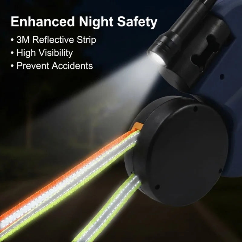 Retractable Dual Dog Leash with LED Light 360 Swivel No Tangle Independent Braking 3M Reflective Leads for Dogs