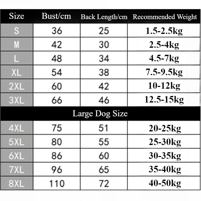 Mesh Breathable Dog Clothes Schnauzer Teddy Sport Large Dog Jersey Basketball Clothing Puppy T-Shirts Summer Pet Cat Shirts